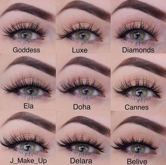 Eyelash Extension Designs: A Comprehensive Guide to Styles, Trends, and Customization 9 eyelash extension designs