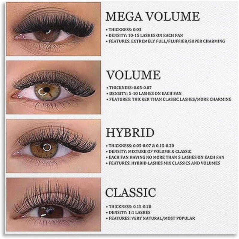 Eyelash Extension Designs: A Comprehensive Guide to Styles, Trends, and Customization 11 eyelash extension designs